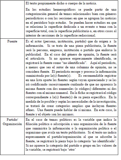 Categorías hemerográficas