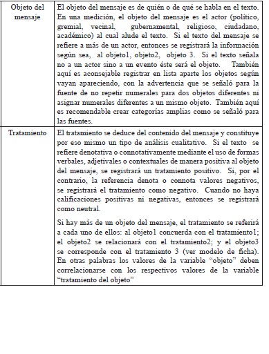 Categorías hemerográficas