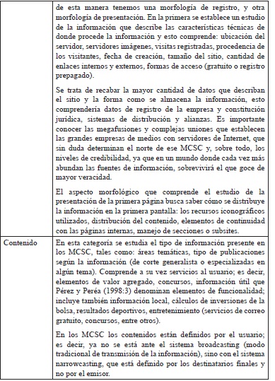 Categorías cibergráficas
