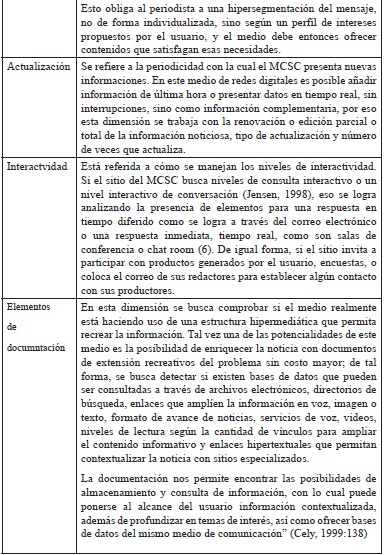 Categorías cibergráficas