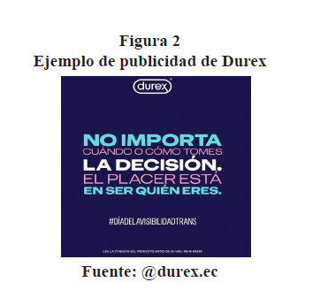 Ejemplo de publicidad de Durex
