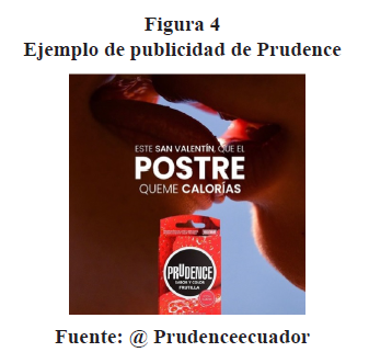 igura 4Ejemplo de publicidad de Prudence