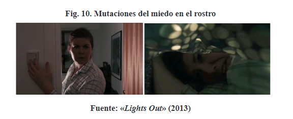 Fig. 10. Mutaciones del miedo en el rostro
