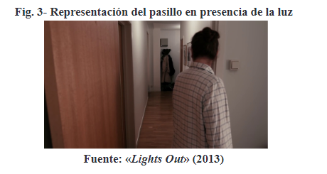 Fig. 3- Representacin del pasillo en presencia de la luz