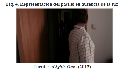 Fig. 4. Representacin del pasillo en ausencia de la luz