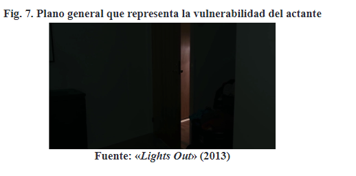 Fig. 7. Plano general que representa la vulnerabilidad del actante