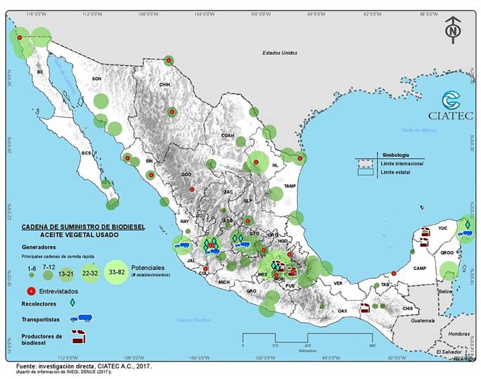 Cadena de suministro: Aceite vegetal usado.
