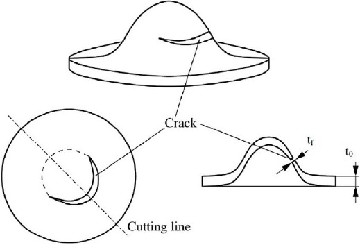 ブリッジ ZETA フライト トップブリッジ| Dirtbikeplus (ダートバイクプラス)