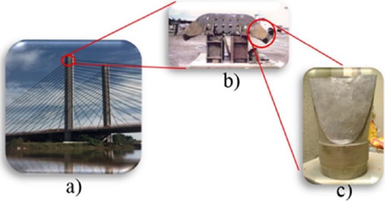 ブリッジ Assessment of cast steel anchorage fracture toughness of a cable