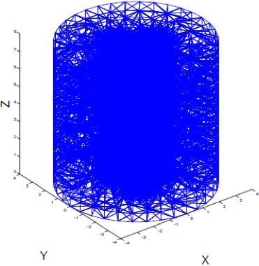 Three dimensional mesh for computational calculations mesh.