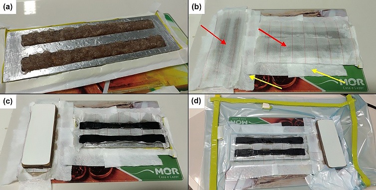(a) Molds filled with the resin/fiber mixture; (b) Covering with peel ply (red arrows) and breather fabrics (yellow arrows); (c) Compressing of the mold’s contents; (d) Vacuum bag sealing.