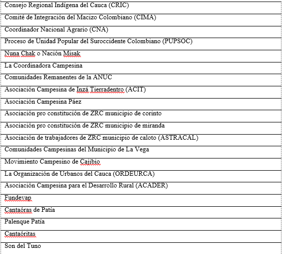 Casos de organizaciones sociales en el departamento del Cauca