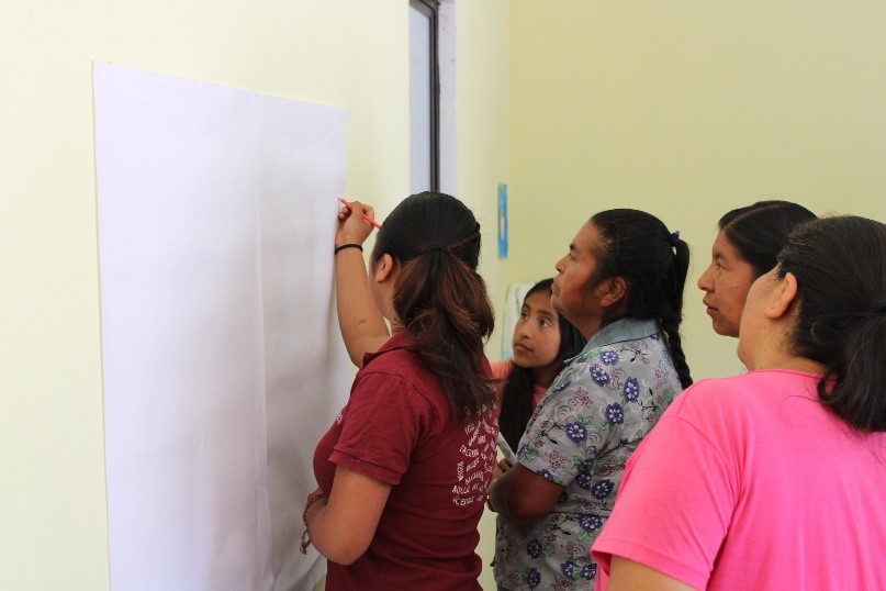 Mujeres plasmando su creatividad y conocimiento  del territorio de San Marcos Moctum