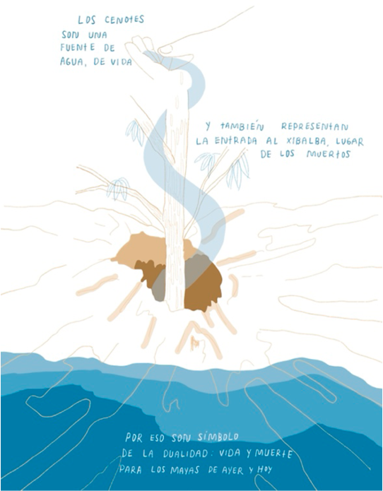 Vi�eta del c�mic sobre los cenotes y el jets' lu'um