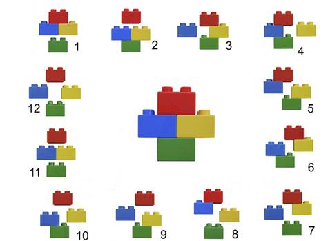 Sistema de descripción binario de LEGO ® el color rojo representa la cabeza humeral el azul el troquiter, el amarillo el troquín y el verde la diáfisis humeral