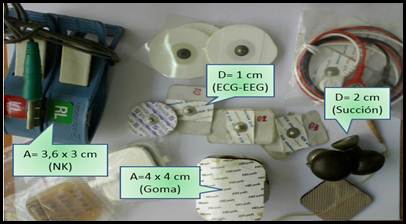 Diferentes tipos de electrodos de superficie (desechables y reusables).