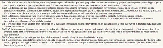 Vocabularios de control de tercer orden-narrativas de los discursos de los directivos (enero 2016)