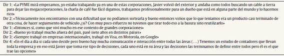 Vocabularios de historias-narrativas de los discursos de los directivos (enero 2016)