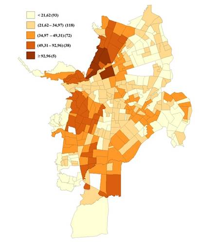 Distribución del Índice de Accesibilidad