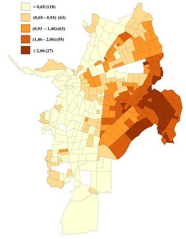 Distribución del Índice QL