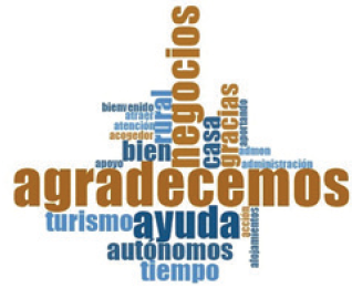 Nube de palabras del subnodo valoraci&oacute;n positiva 