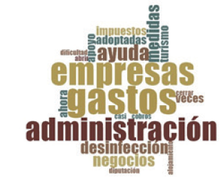 Nube de palabras del subnodo valoraci&oacute;n negativa 