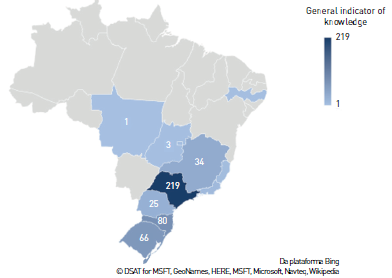 Distribution of superior digital indicators by state