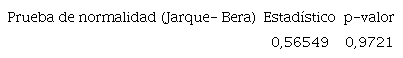 Test de normalidad.