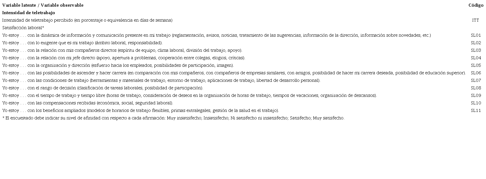 Escalas de medici&oacute;n y codificaci&oacute;n.