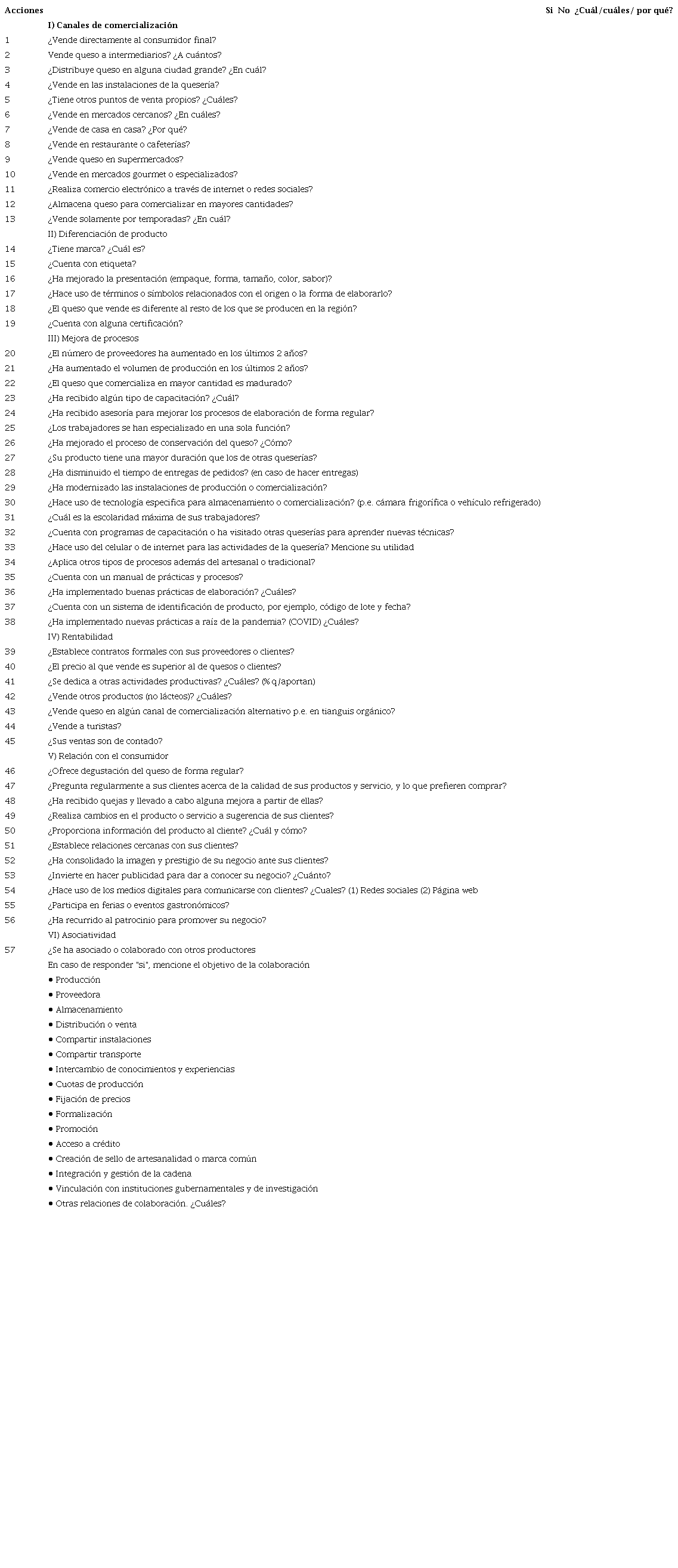 REALIZADAS POR LA MIPYME
