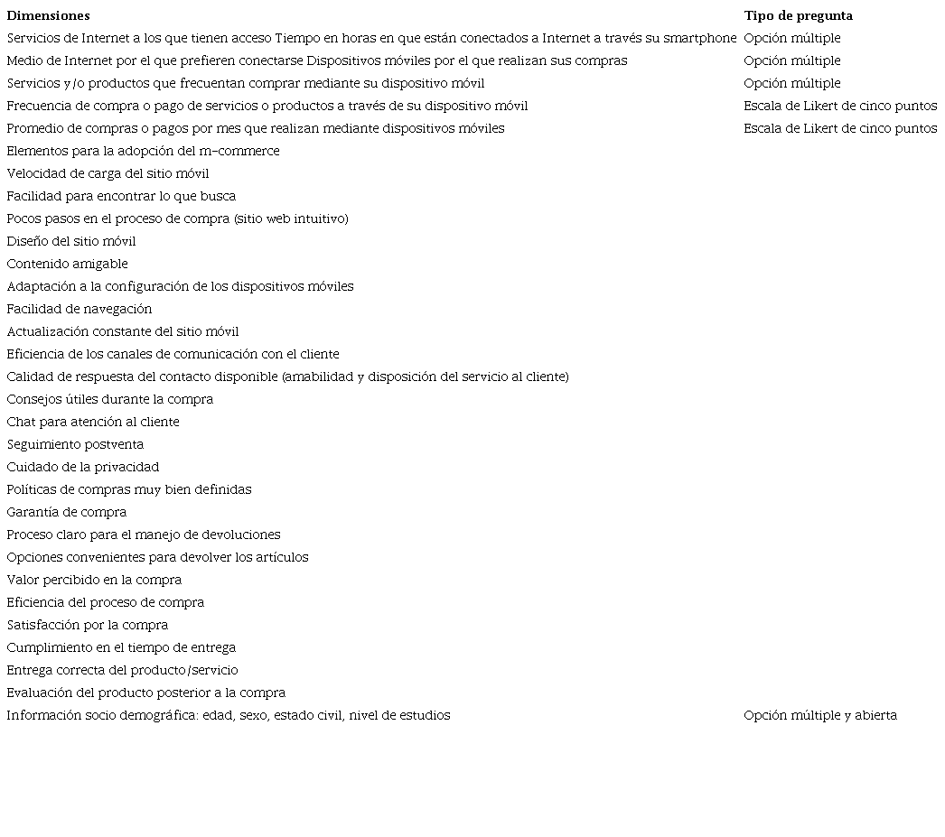 Instrumento aplicado para identificar la adopci�n del m-commerce.