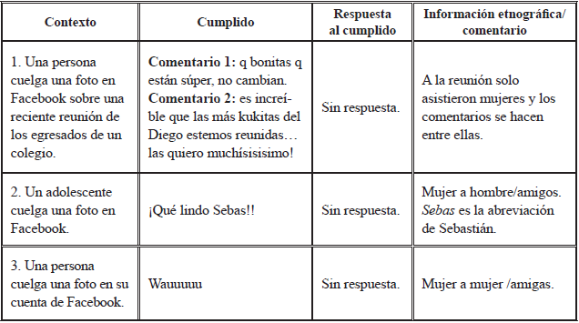 Cumplidos de apariencia