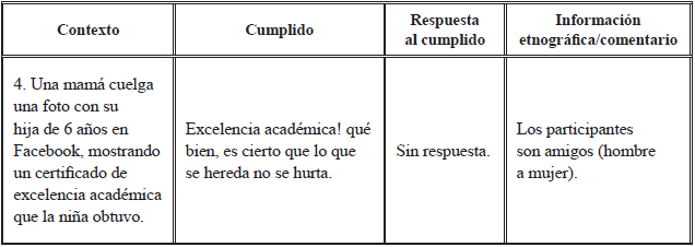 Cumplidos de habilidad