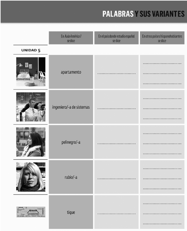 Sección «Palabras y sus variantes». Aula América 1