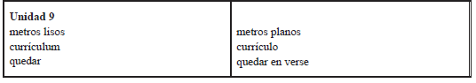 Cambios léxicos propuestos4 en Aula América 1 (elaboración propia)