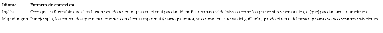 Extractos de entrevistas (efectividad de la enseñanza)