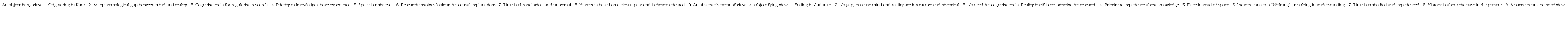Contrast between Kant and Gadamer