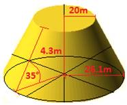 Cálculos realizados para
calcular la superficie de la escombrera.