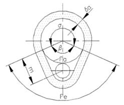 Tuberías de vapor acompañante con ángulo selectivo
de calentamiento.