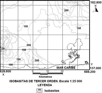 Nivel base de erosión (isobasitas) de tercer orden.