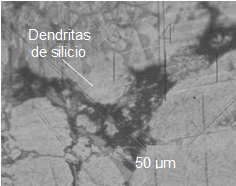 Aleaci&oacute;n Al-Si-Mg.