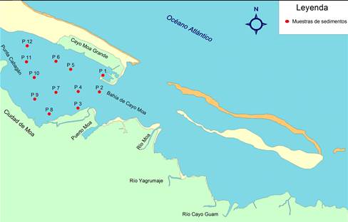 Puntos para el monitoreo de
sedimentos.