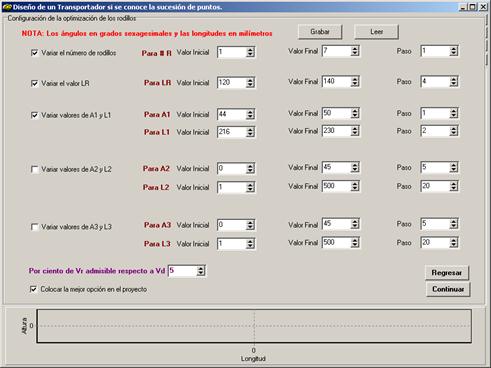 Datos para buscar la
combinación de rodillos para conformar una artesa óptima.