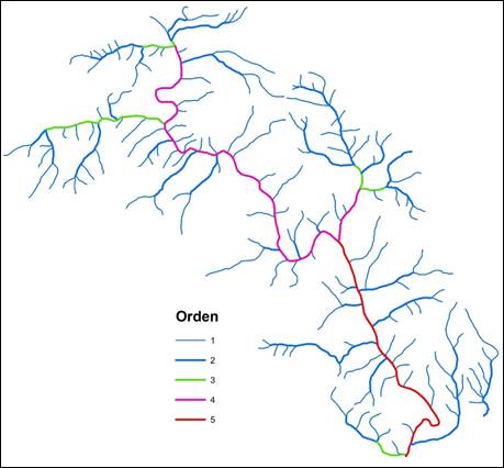 Clasificación de la red de
drenaje, según Strahler (1952).