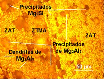 Microestructura para 1 400 rev/min y 1,9 MPA