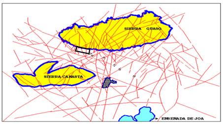 Esquema tectnico regional.