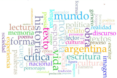 Figura n&deg; 1: nivel 1