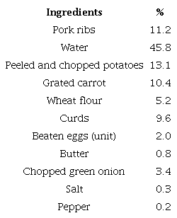 Sopa de Indios ingredients