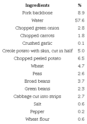 Ingredients for cuchuco de trigo con espinazo de cerdo