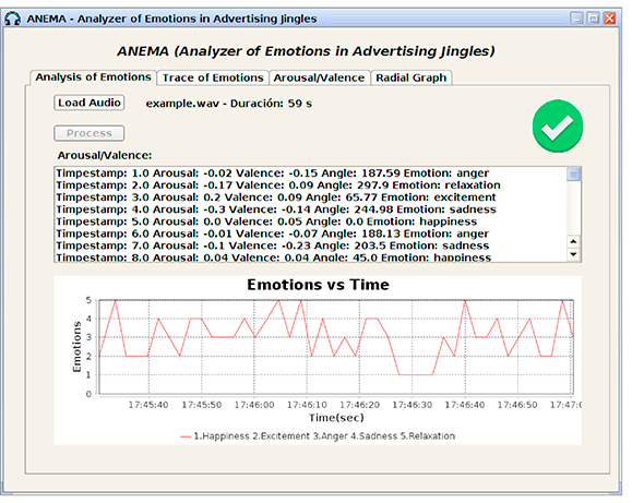 &ldquo;Analysis of Emotions&rdquo; tab